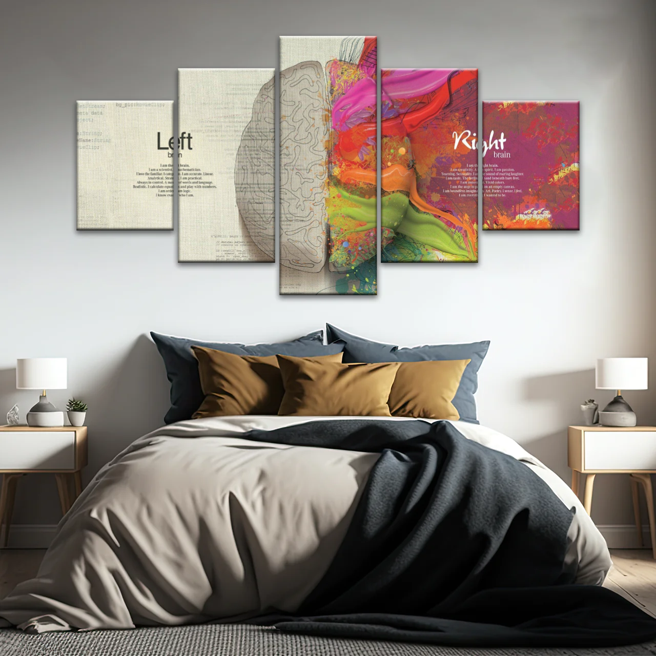 Multicolored Brain Illustration Abstract Human Brain Painting Wall Canvas Prints
