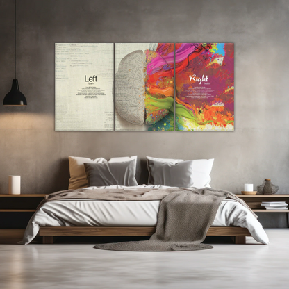 Multicolored Brain Illustration Abstract Human Brain Painting Wall Canvas Prints