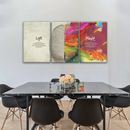 Multicolored Brain Illustration Abstract Human Brain Painting Wall Canvas Prints