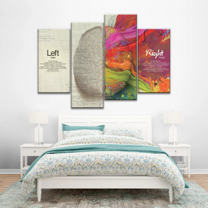 Multicolored Brain Illustration Abstract Human Brain Painting Wall Canvas Prints