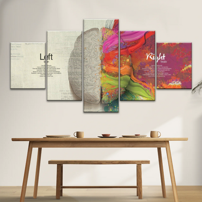 Multicolored Brain Illustration Abstract Human Brain Painting Wall Canvas Prints