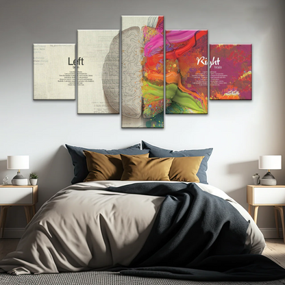 Multicolored Brain Illustration Abstract Human Brain Painting Wall Canvas Prints